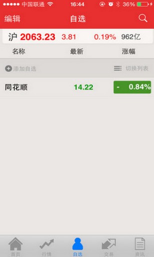 财达大智慧手机版官方