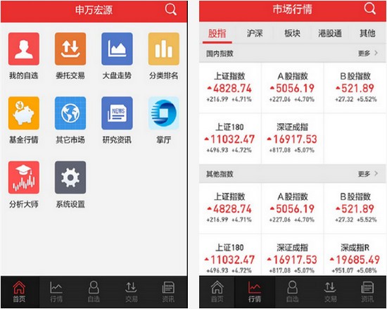 申万宏源简洁版