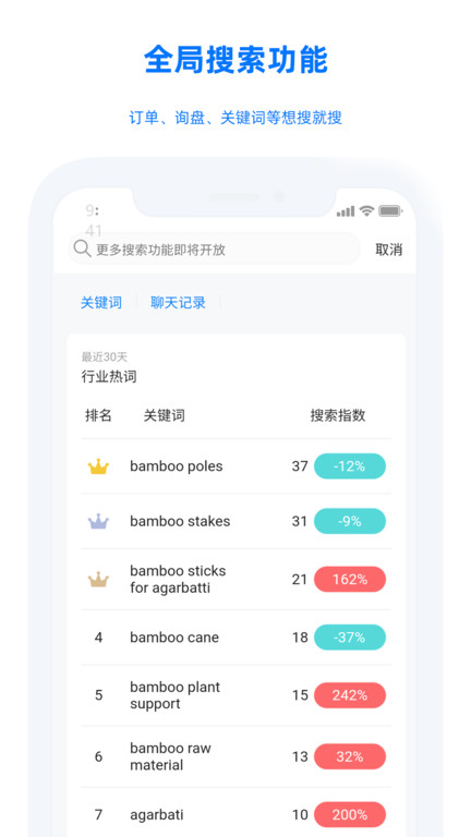 阿里巴巴国际版卖家版手机版 v10.23.0 安卓版 3