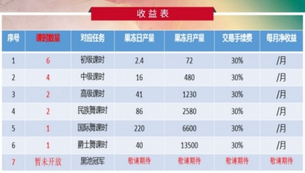 跳舞吧