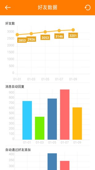 微群管理软件下载