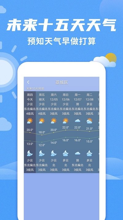 桌面天气预报软件 v2.8.1 安卓版 3
