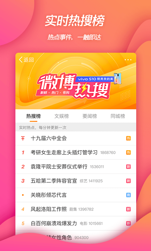手机微博app官方版 v13.2.2 安卓最新版本 2