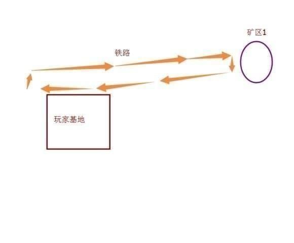factorio异星工厂手游下载