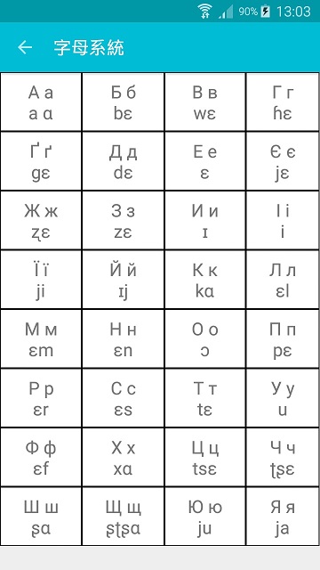 学习乌克兰语app v7.0 安卓版 1