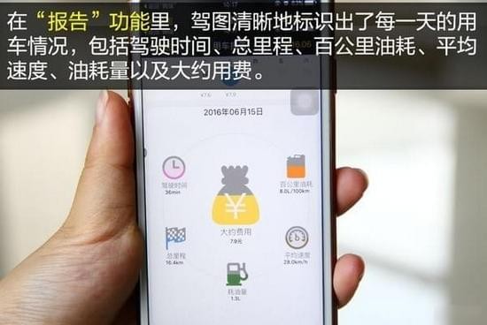 驾图盒子