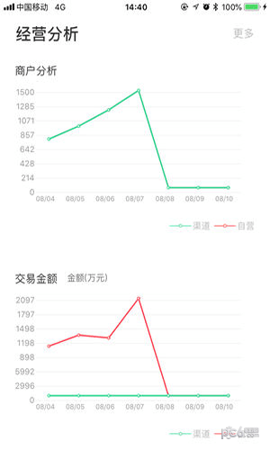 金控管家app下载