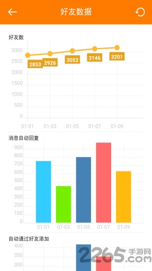 微群管理助手官方版 v5.0 安卓版 1