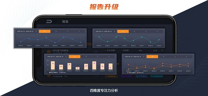 udrone无人机app v2.0.7 安卓版 1