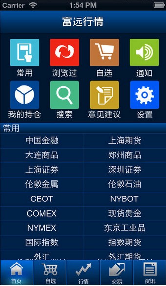 富远行情软件