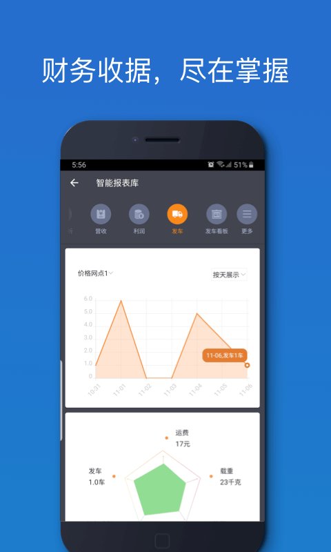 车满满物流助手app v5.12.33 安卓官方版 2