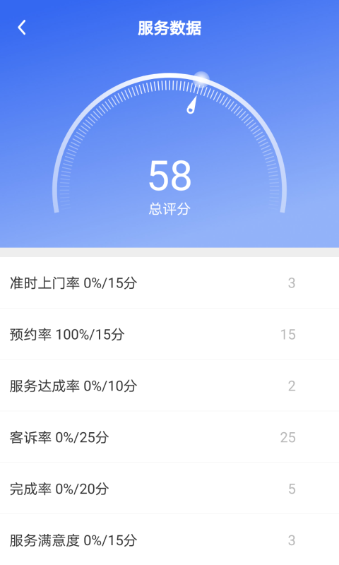 匠多多安装平台 v9.9.1 安卓客户端 3
