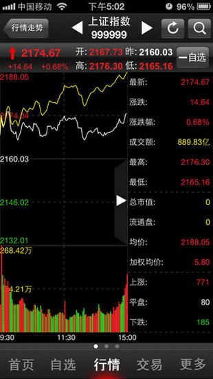 国元领航手机版下载