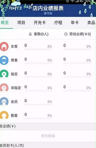 美管加
