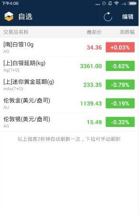 网易贵金属App下载