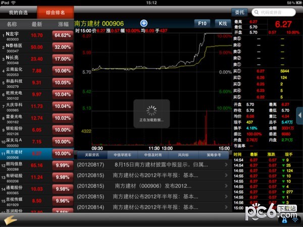 中信金通手机版