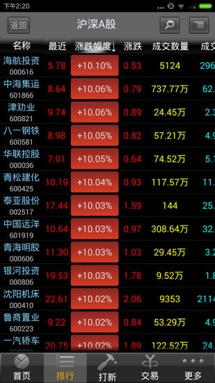 银河证券海王星手机版下载