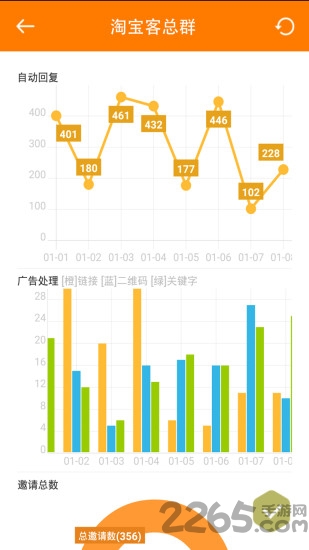 微群管理助手官方版 v5.0 安卓版 0