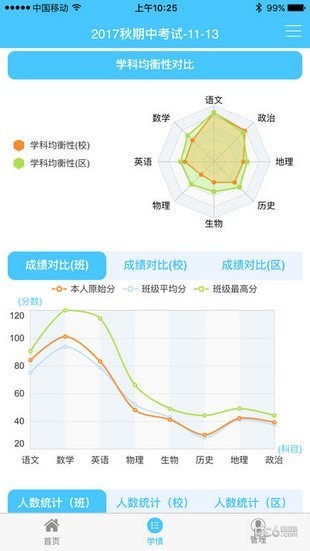 学情达