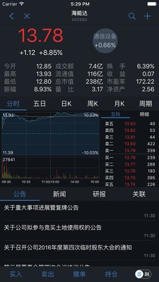 东方财富证券通达信app下载