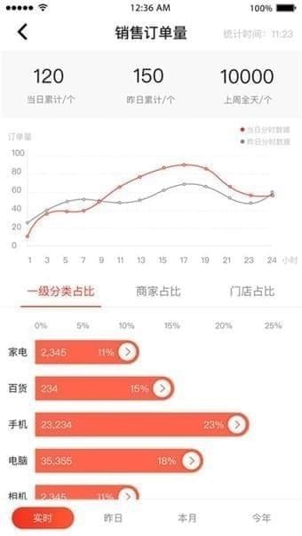京东万家app