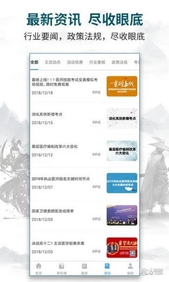 王派医学