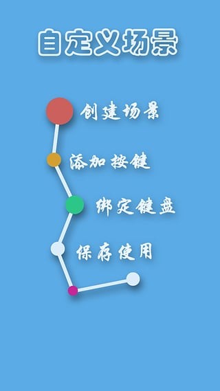电脑助手