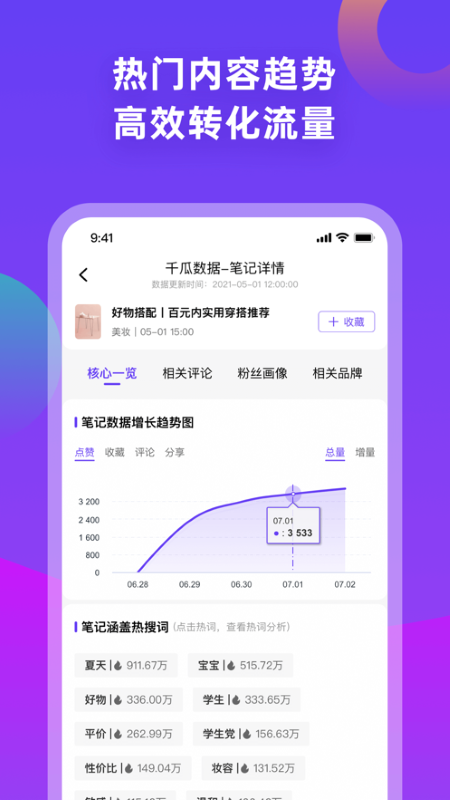 千瓜数据小红书数据分析平台 v2.0.0 安卓版 1