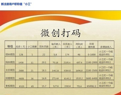 微创打码手机版下载