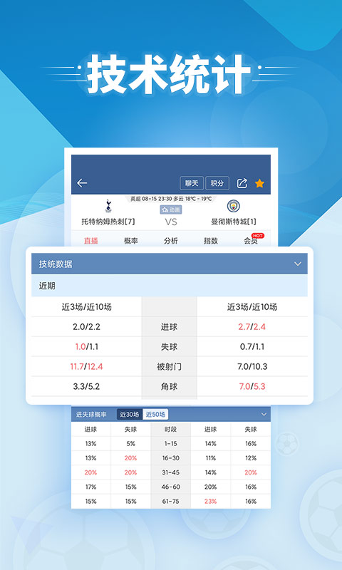 球探足球比分手机版 v10.4 安卓版 1