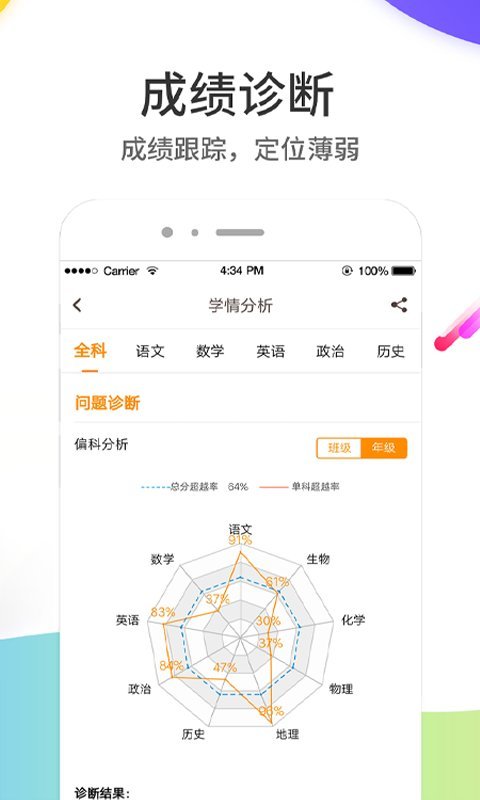 云成绩查询分数平台 v5.5.2 安卓官方版 1
