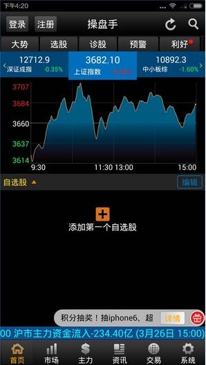 益盟操盘手