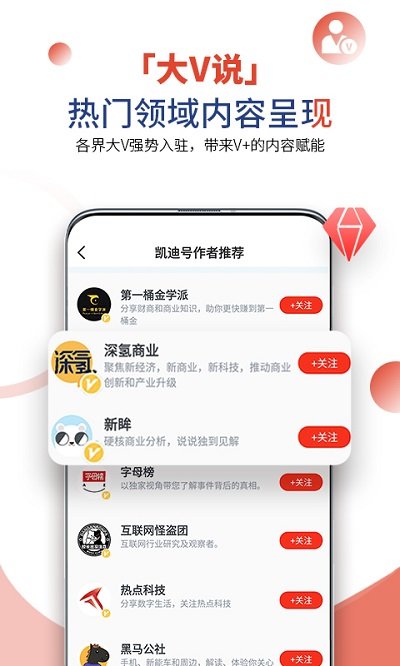 凯迪社区猫眼看人手机版(凯迪网) v6.48.0 安卓官方版 1