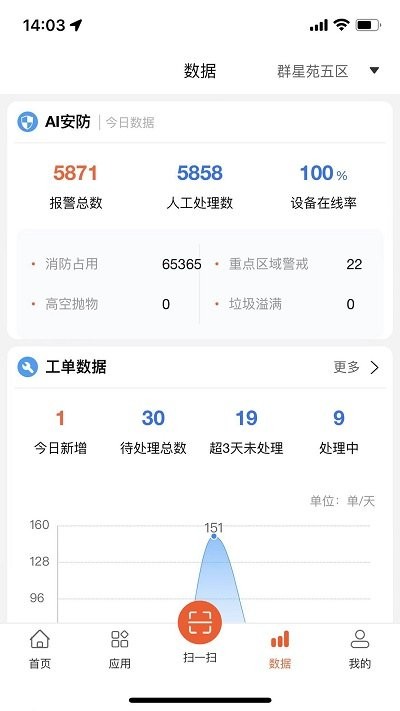 优鲜信员工端 v1.1.6 安卓版 2
