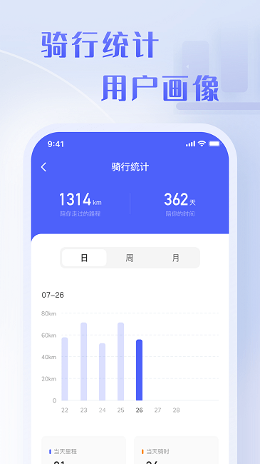 30度电动最新版 v1.0.1 安卓版 0