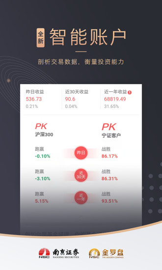 南京证券金罗盘交易软件 v7.01.028 安卓版 1