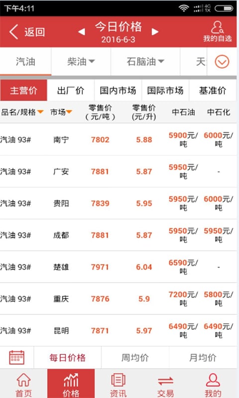 石化通手机客户端 v4.7.0 安卓版 1