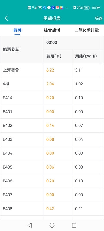 能源物联平台 v2.7.1 iphone手机版 3