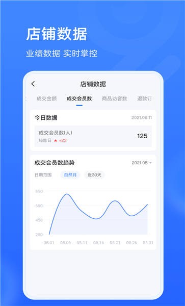 91家纺旺铺通手机版 v1.1.2 安卓版 2