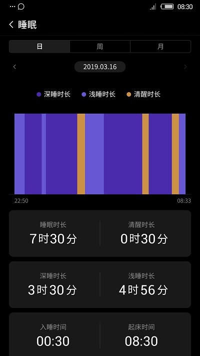 nubia穿戴最新版 v5.0.03.1209 安卓版 3