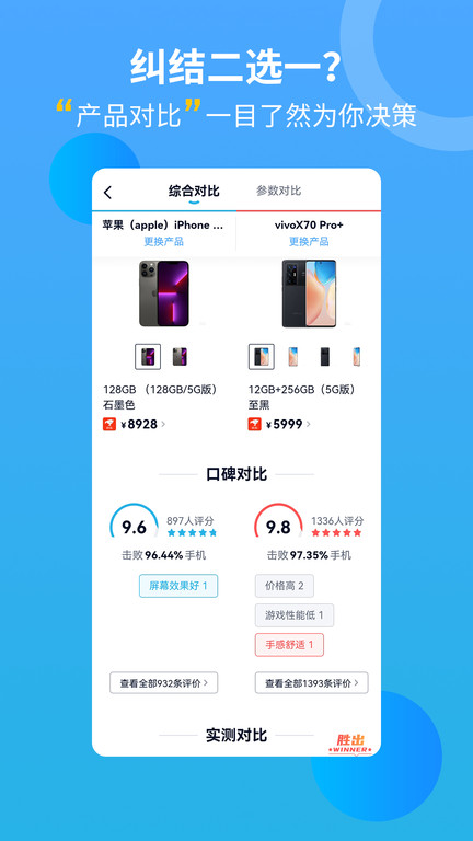 中关村在线手机对比报价软件 v9.01.02 安卓最新版 2