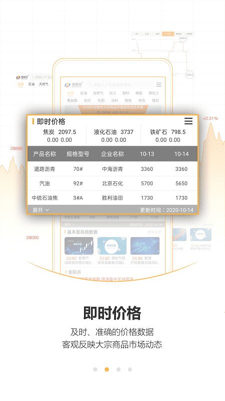 金联创资讯官方版 v5.24 安卓版 1