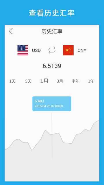 手机汇率换算软件 v13.0.4 安卓版 1