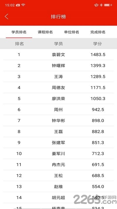 重庆干部网络学院移动客户端 v3.2.6 安卓版 2