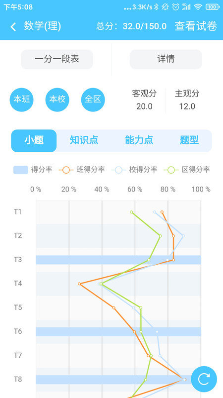 学情达家长端app(达美嘉) v10.0 官方安卓版 4