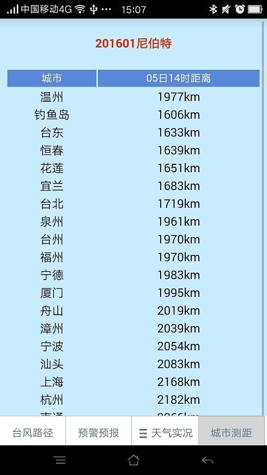 温州台风网软件 v1.1 安卓最新版 1