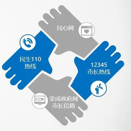荣成民心网app下载(荣成民心网手机版下载)
