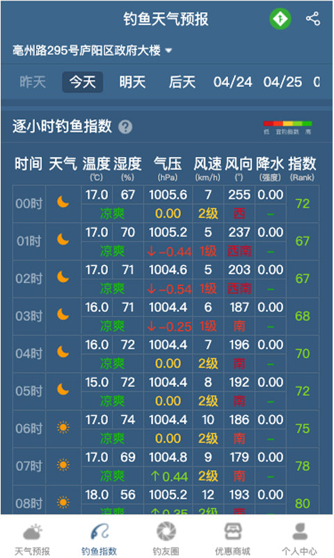 钓鱼天气预报最新版下载