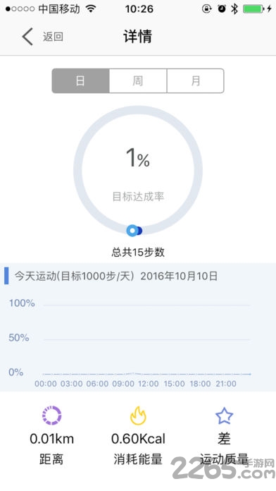 优活手环软件 v20.36.42 安卓版 1
