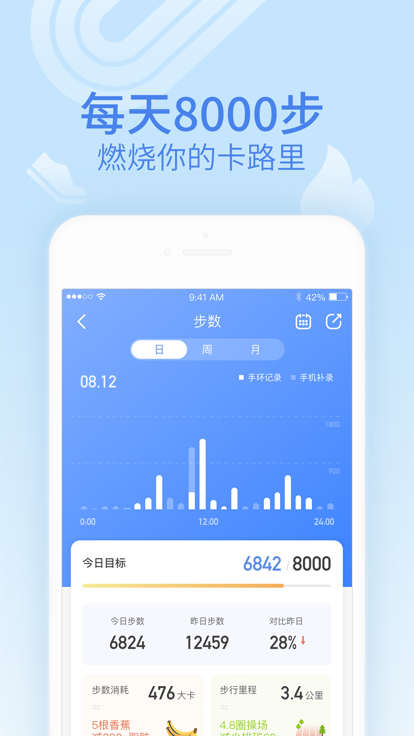 乐心运动app官方版(改名为乐心健康) v4.9.6 安卓最新版本 3